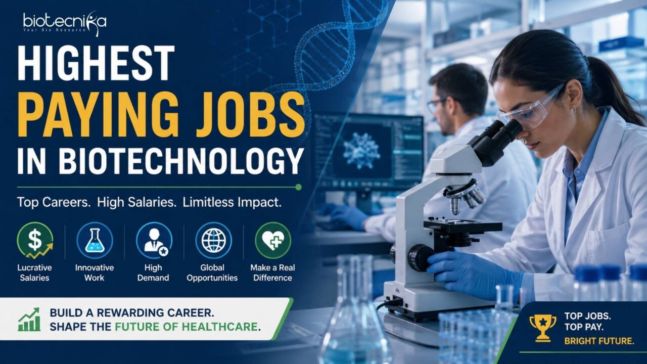 Food Industry Career Guide 2026: Top 20 Careers, Salaries & Growth