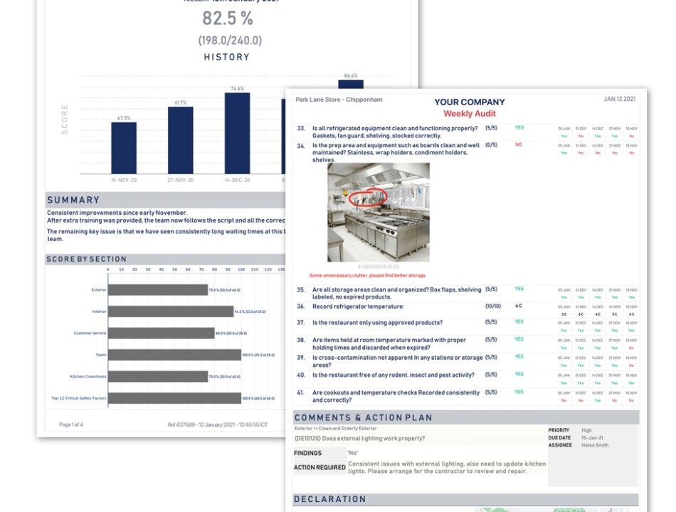 HACCP Plan Template: Free 7-Step Implementation Guide [Download]