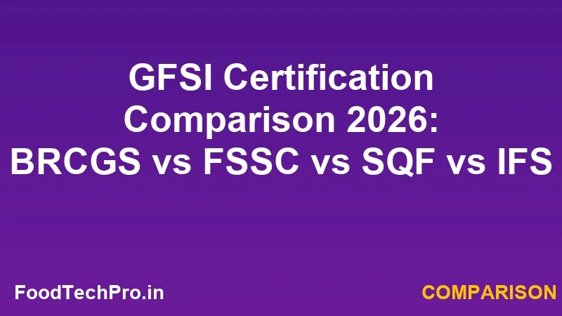 GFSI Certification Comparison 2026: BRCGS featured image