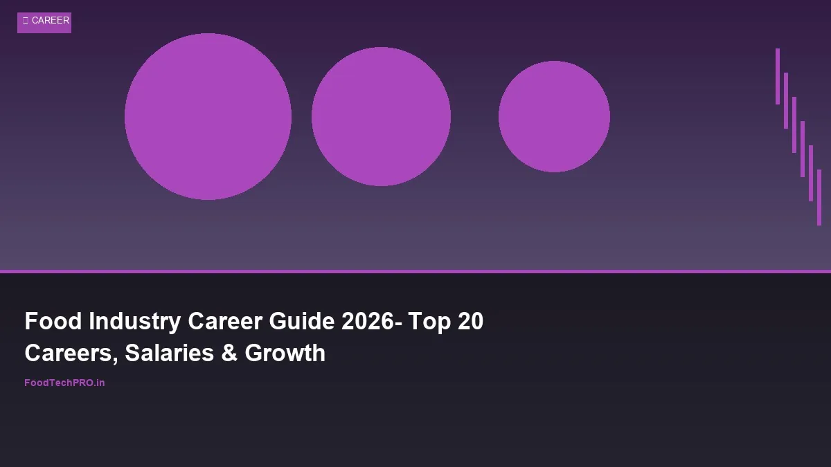 Food Industry Career Guide 2026: Top 20 Careers, Salaries & Growth