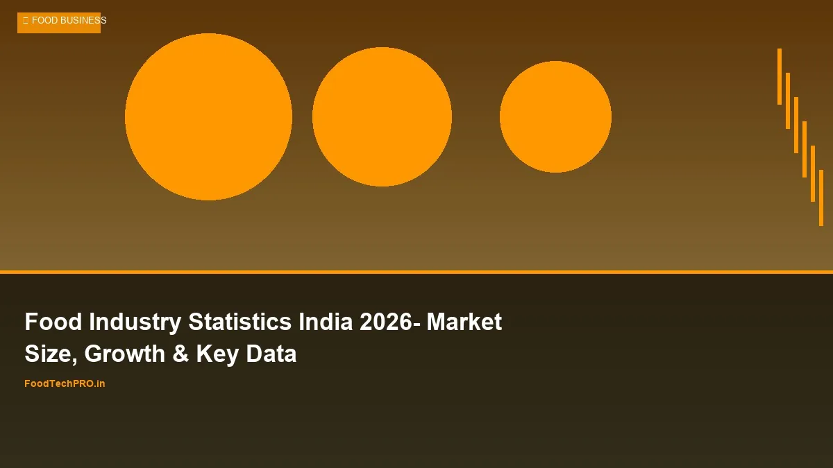 Food Industry Statistics India 2026: Market Size, Growth & Key Data