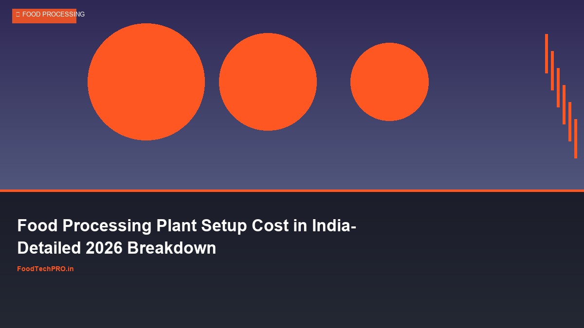 Food Processing Plant Setup Cost in India: Detailed 2026 Breakdown