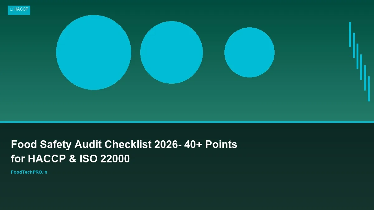 Food Safety Audit Checklist 2026: 40+ Points for HACCP & ISO 22000