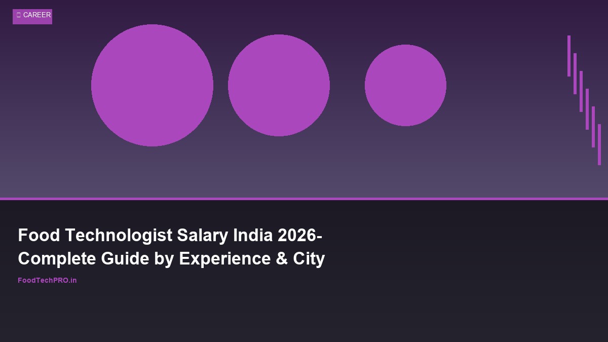Food Technologist Salary India 2026: Complete Guide by Experience & City
