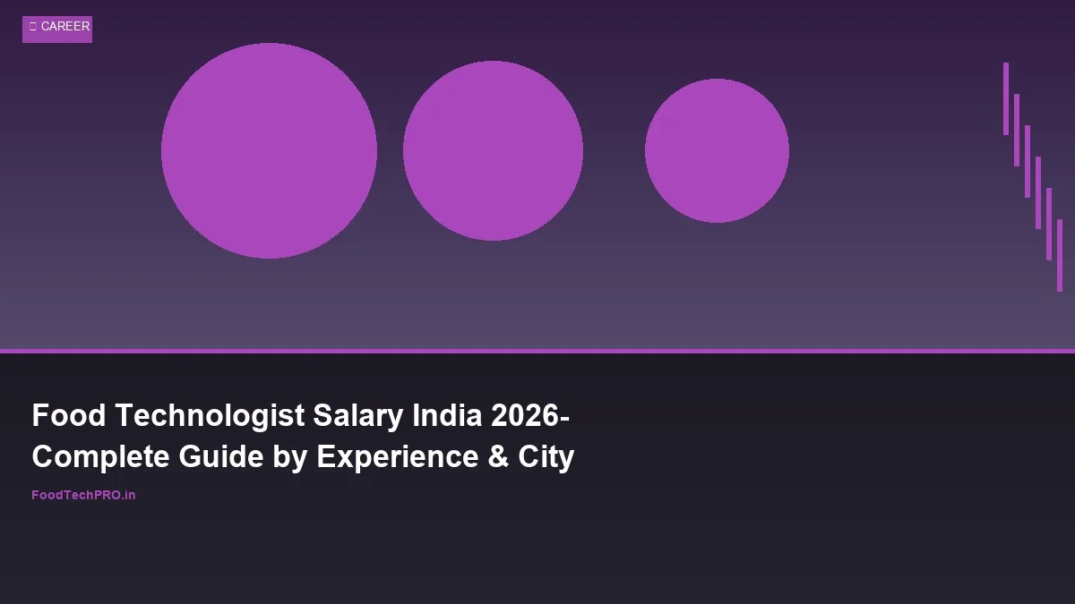 Food Technologist Salary India 2026: Complete Guide by Experience & City
