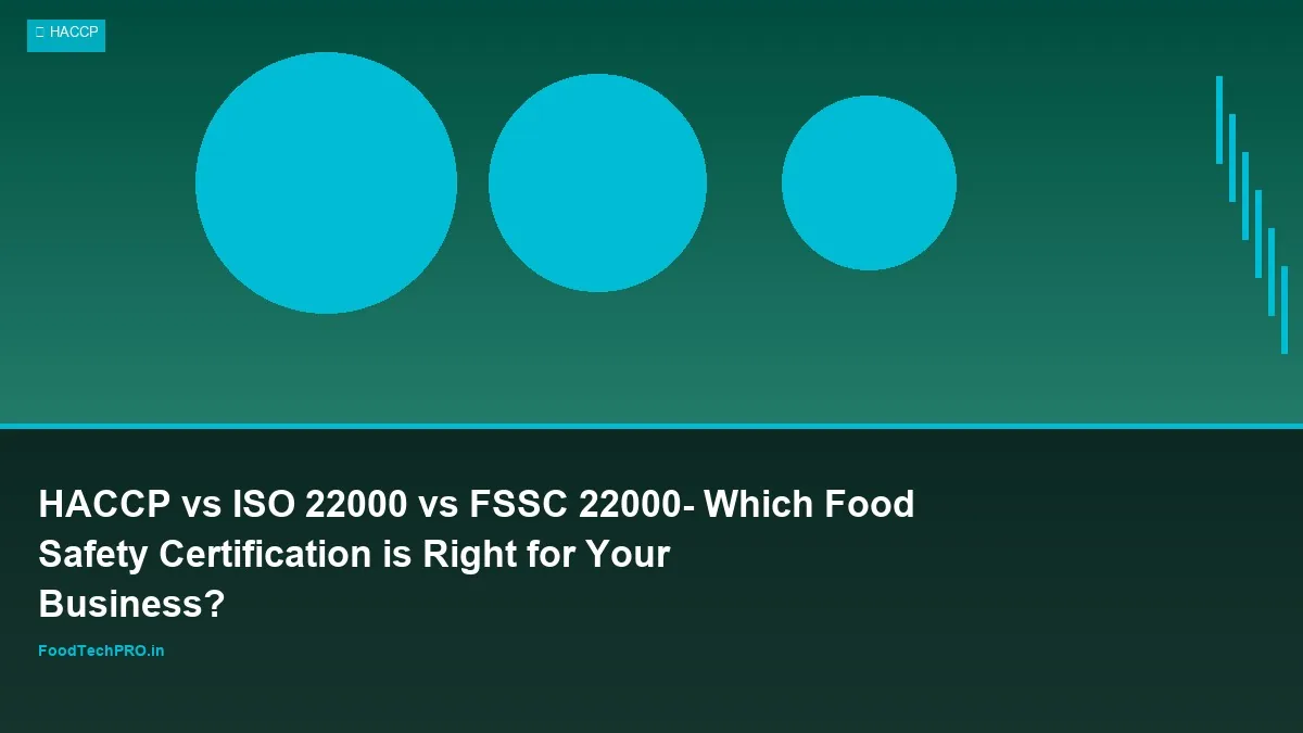 HACCP vs ISO 22000 vs FSSC 22000: Which Food Safety Certification is Right for Your Business?