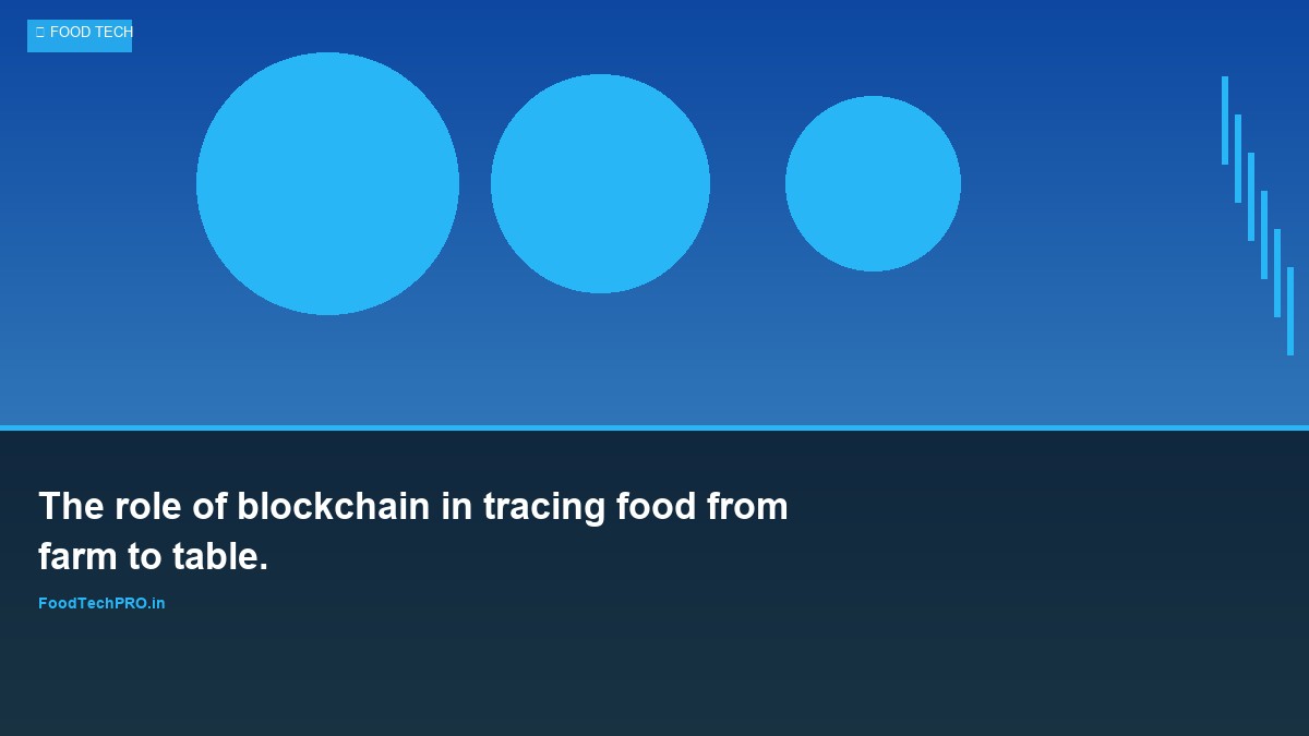 The role of blockchain in tracing food from farm to table.
