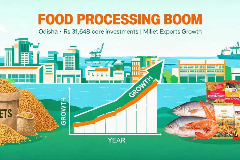 Odisha’s Rs 31,648 Crore Food Processing Boost and India’s First Organic Millets Ex